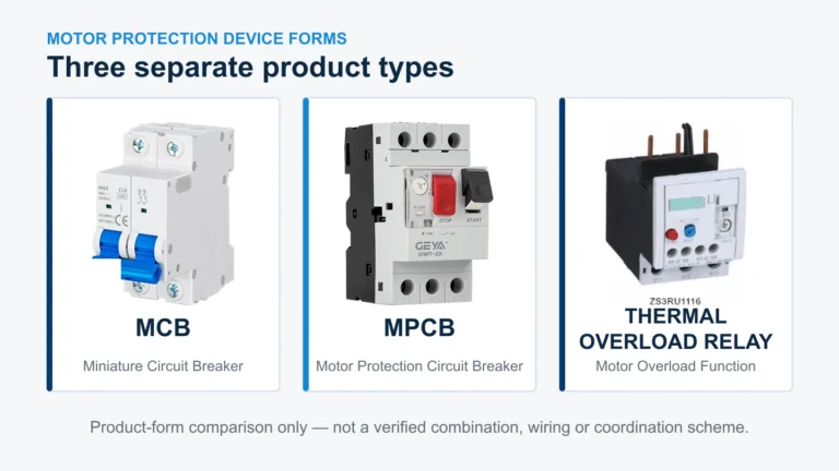 Authentic product-form comparison showing one AC MCB, one motor protection circuit breaker and one thermal overload relay as separate devices